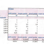 2020_07_16_AMAP_LEGUMES_composition paniers